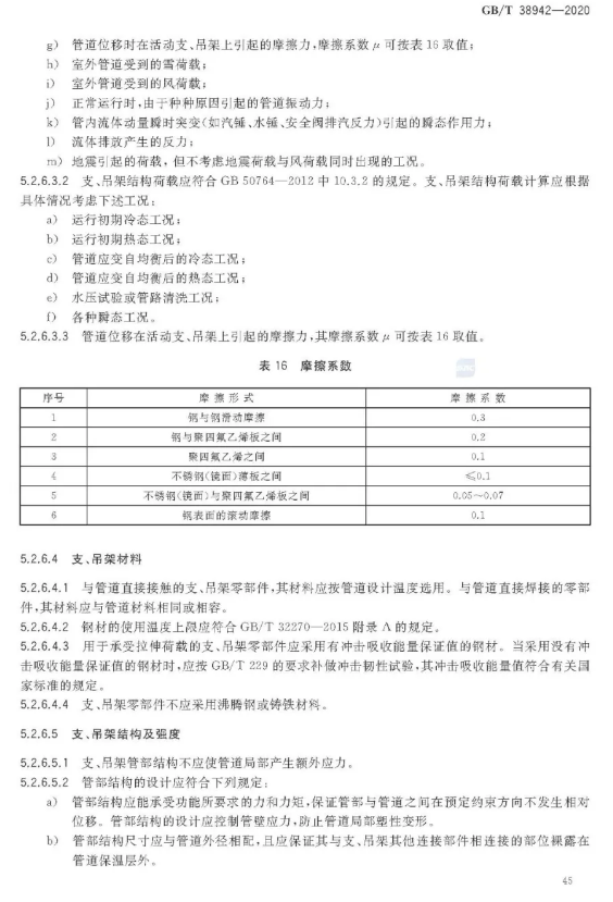 1593317943478633.png image.png