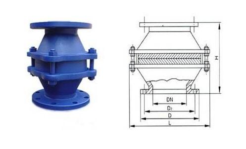阻火器原理、結(jié)構(gòu)性能及維修保養(yǎng)